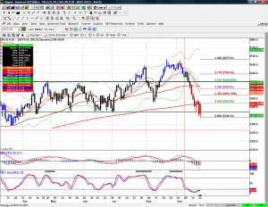 Asx options market trading hours